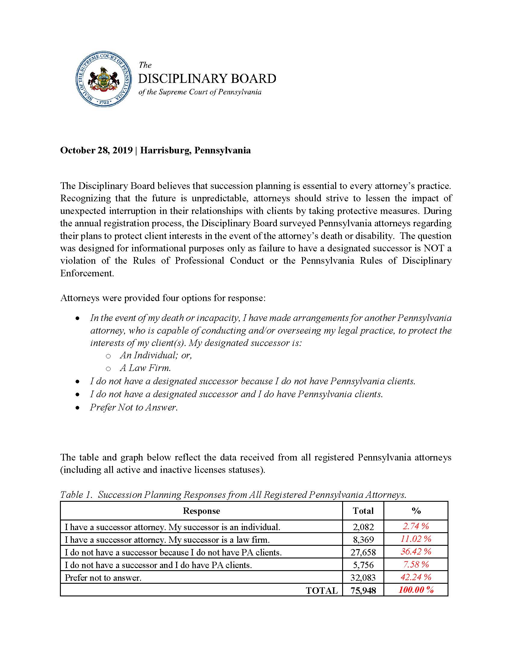 Succession Planning Data Public Release - 2019.10.21_Page_1.jpg